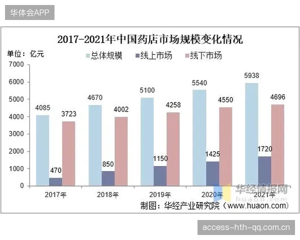 体育品牌IP授权市场规模快速扩大——体育产业新引擎的崛起