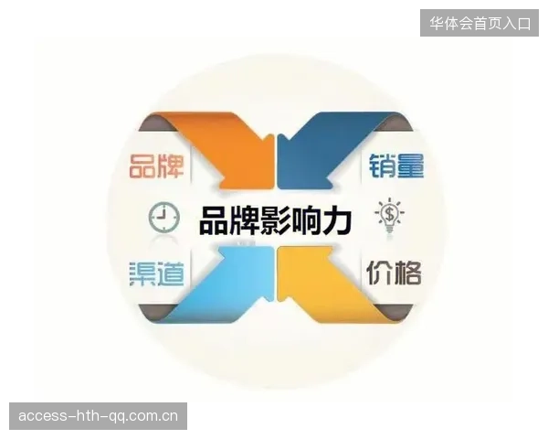 切尔西若加强国际化布局,品牌影响力大增 切尔西若加强国际化布局,品牌影响力大增