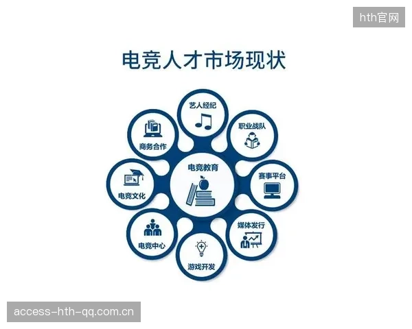 运动员经纪服务上链探索，权益流通更透明