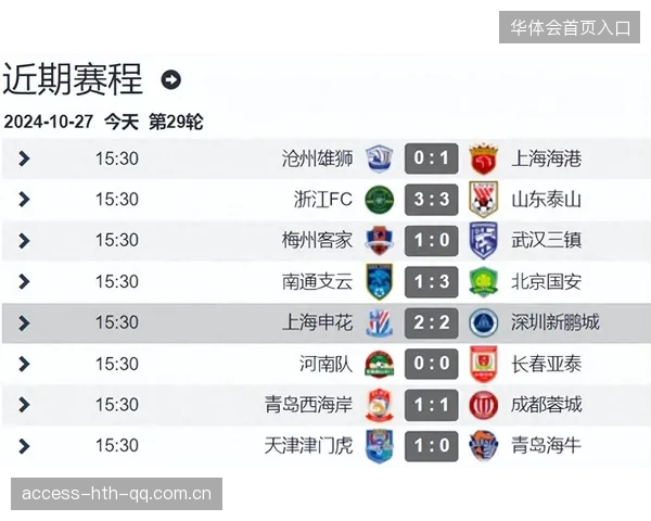 海港进攻太猛，防守却显得“低迷”——为什么企业的战略布局常常“进攻无力”？