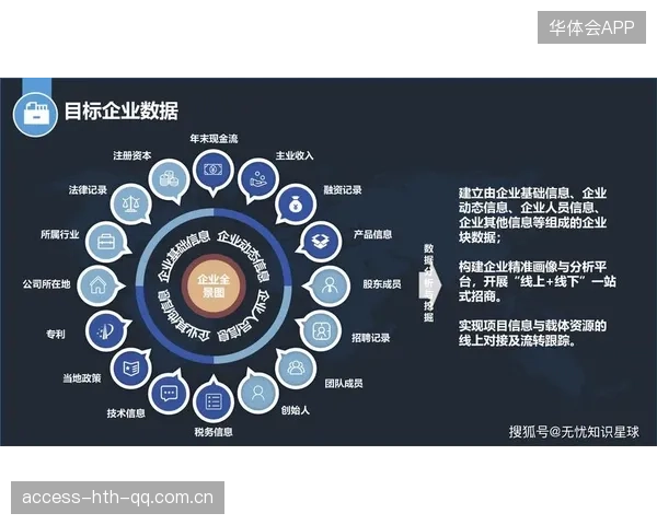 科技助力裁判精准执法：从数据智能到公平正派
